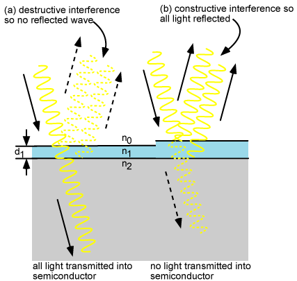 ss (2012-11-06 at 01.54.33).png